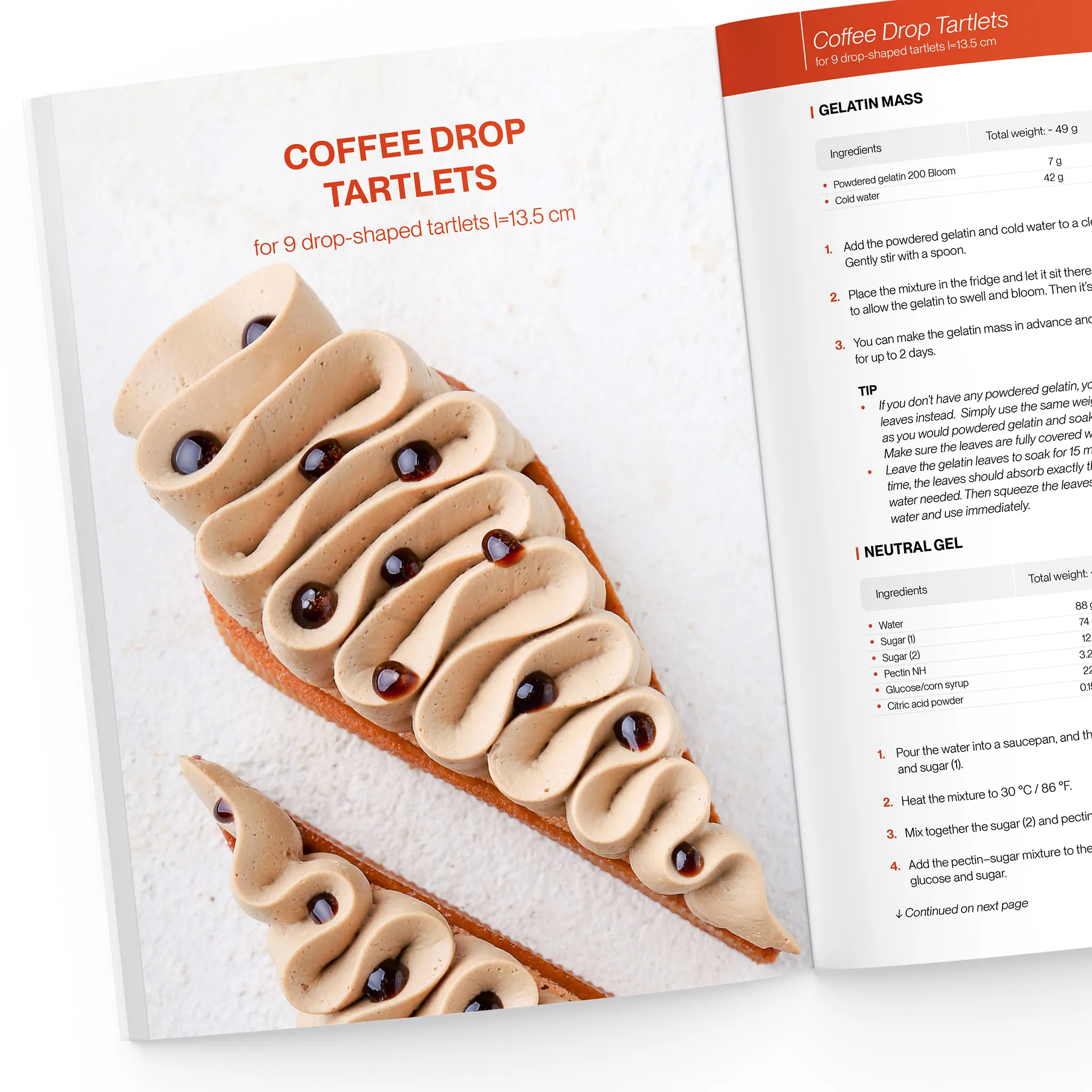 All Coffee Desserts: 22 Rich Flavors for True Coffee Lovers - Image 6