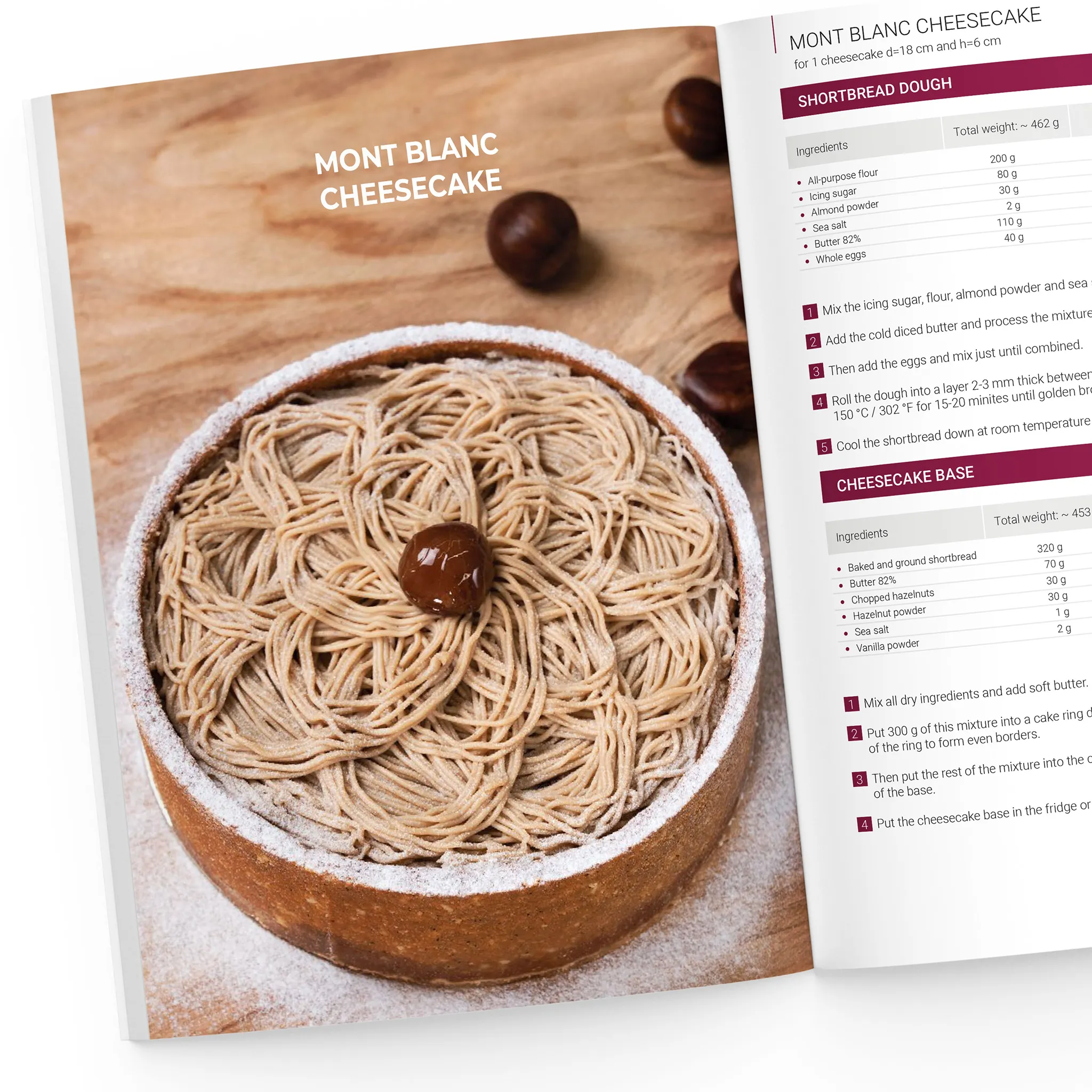 Blackcurrant Pastries: Elegant, Tender And Creamy - Image 4