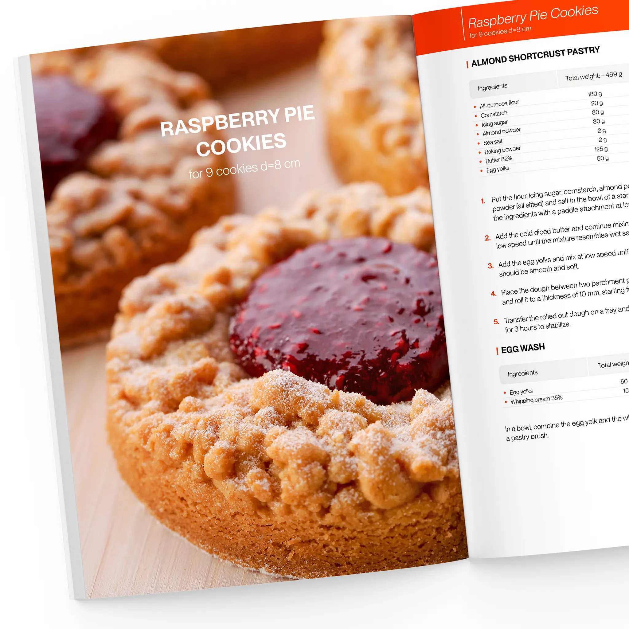 Cookie Mastery Bundle - Image 7