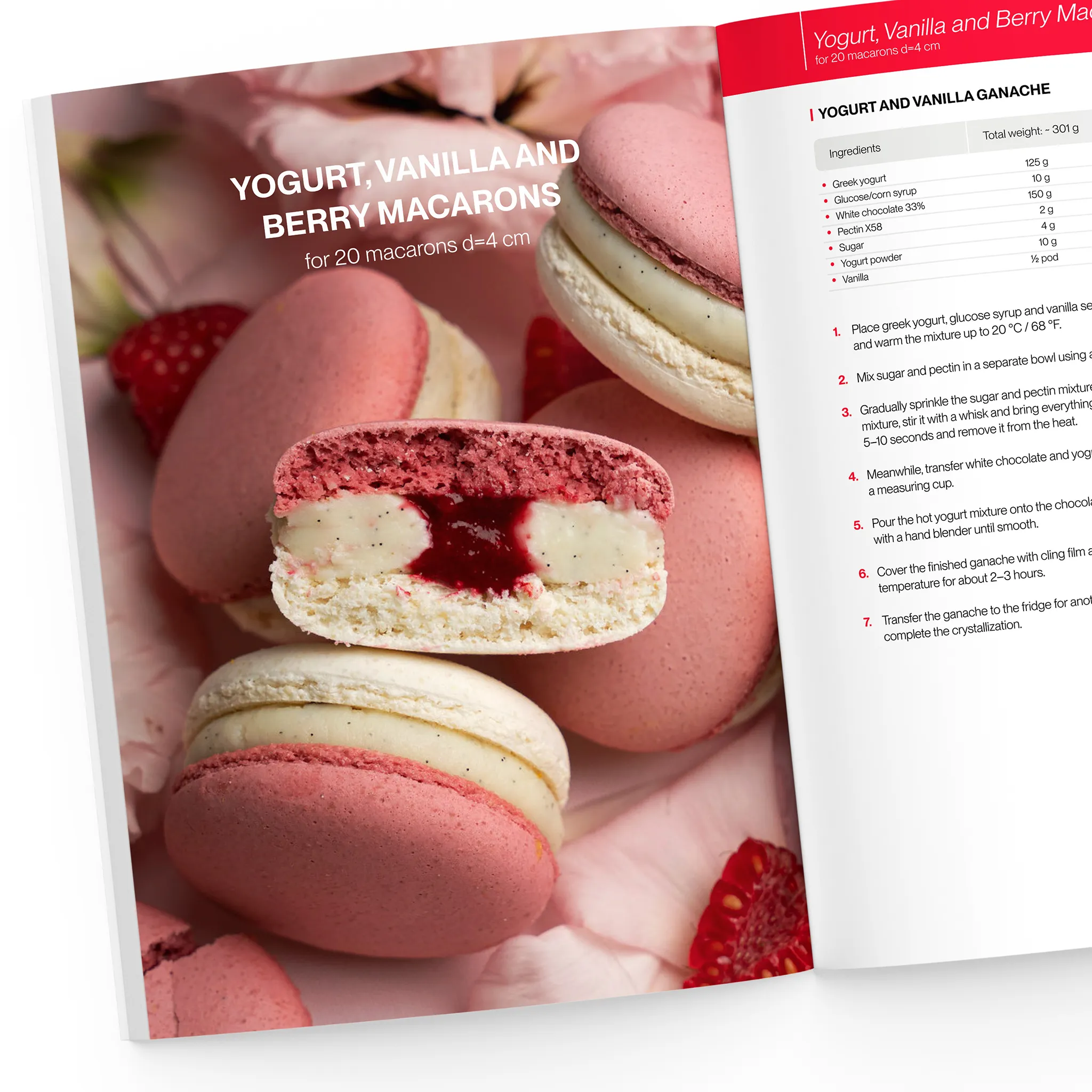 Fashion Macarons: The Ultimate Guide To Chic And Colorful Macarons! - Image 3