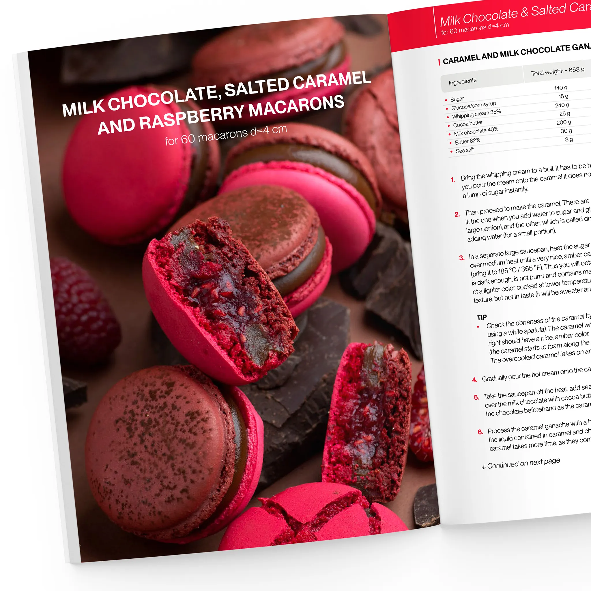 Fashion Macarons: The Ultimate Guide To Chic And Colorful Macarons! - Image 5