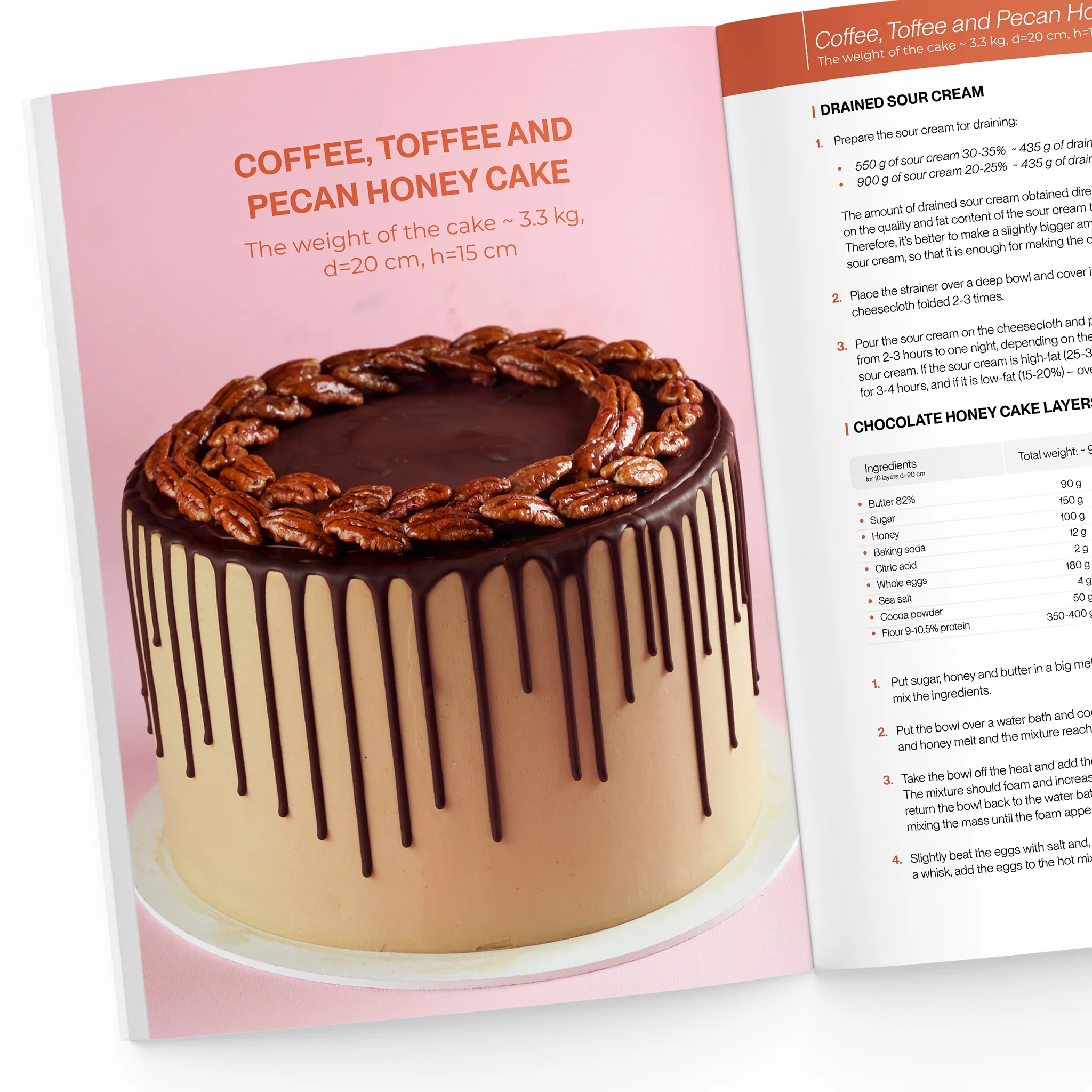 Festive Mood Honey Cakes: 17 Luxurious Recipes - Image 4