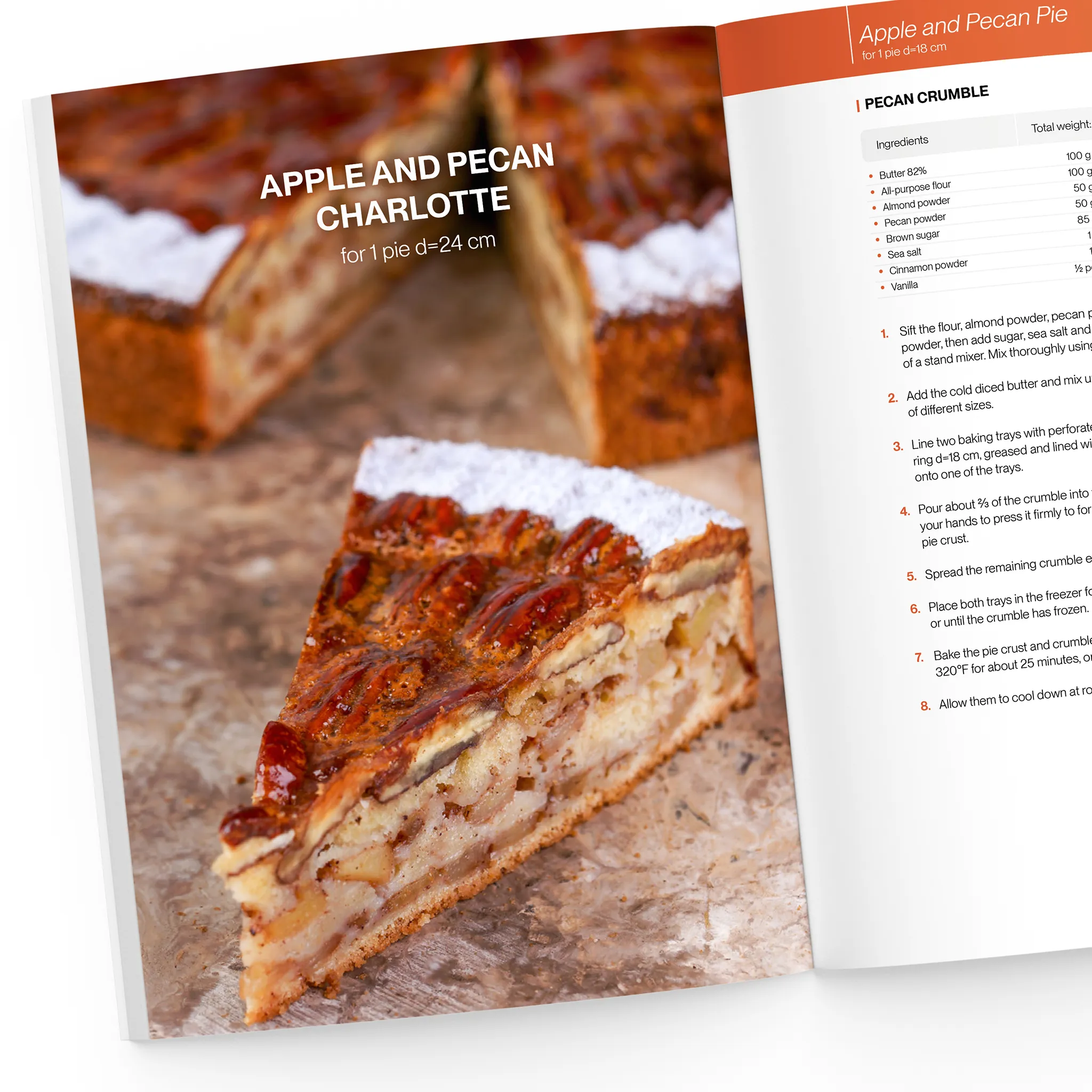 Pecan Pastries: Enjoy the nutty sensation in 5 exquisite recipes - Image 4