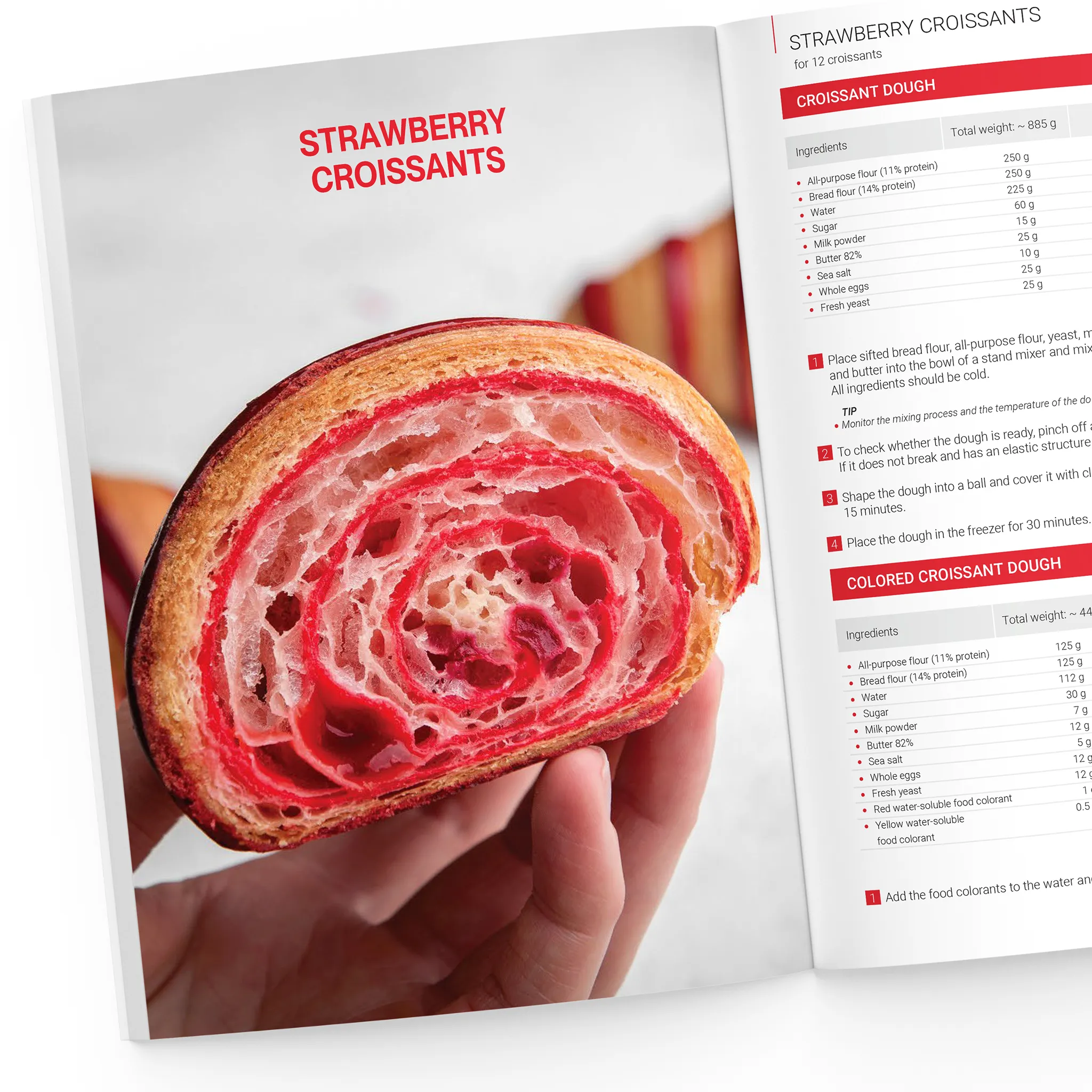 The Art of Baking Croissants - Image 4