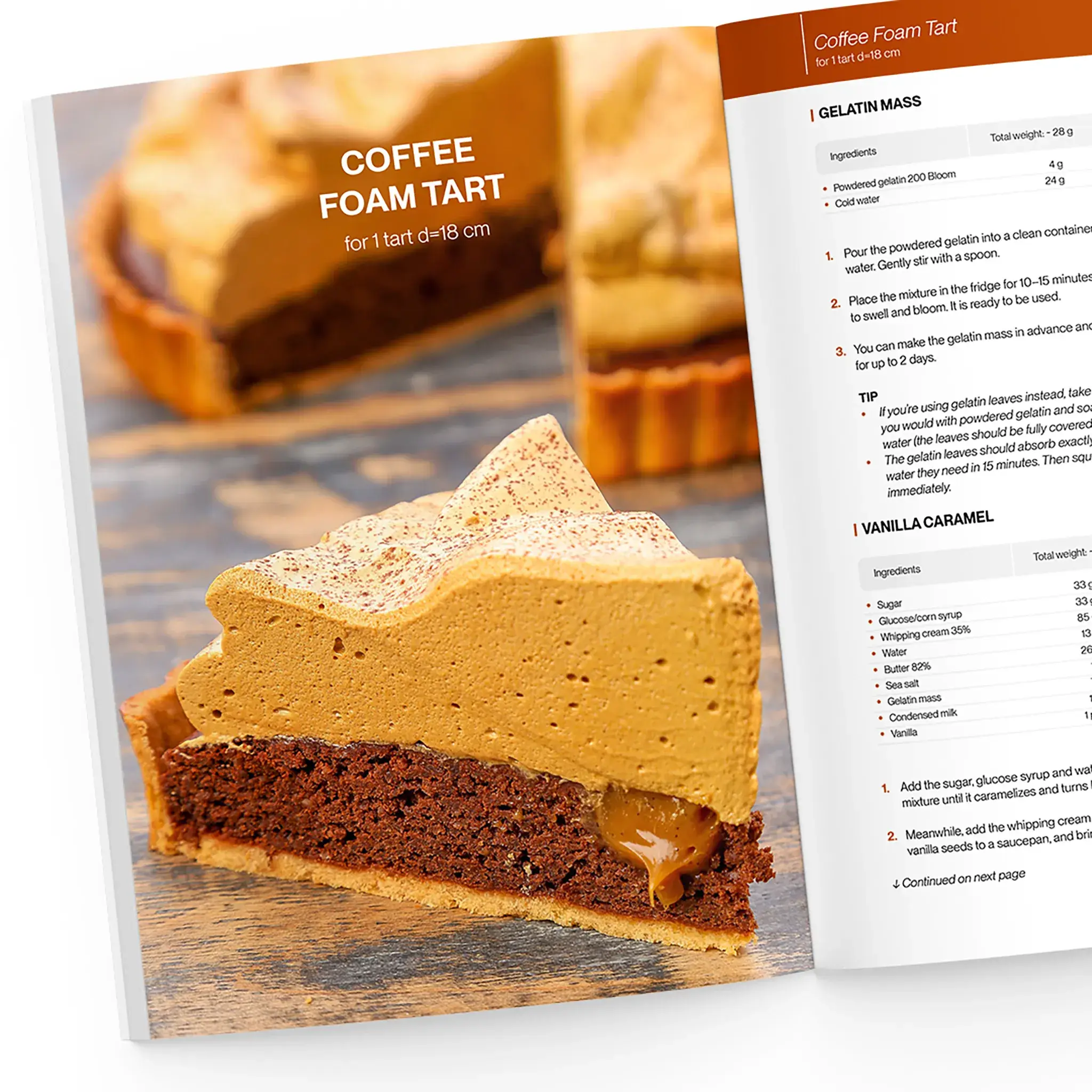 The Art of Fine Tarts and Tartlets - Image 6
