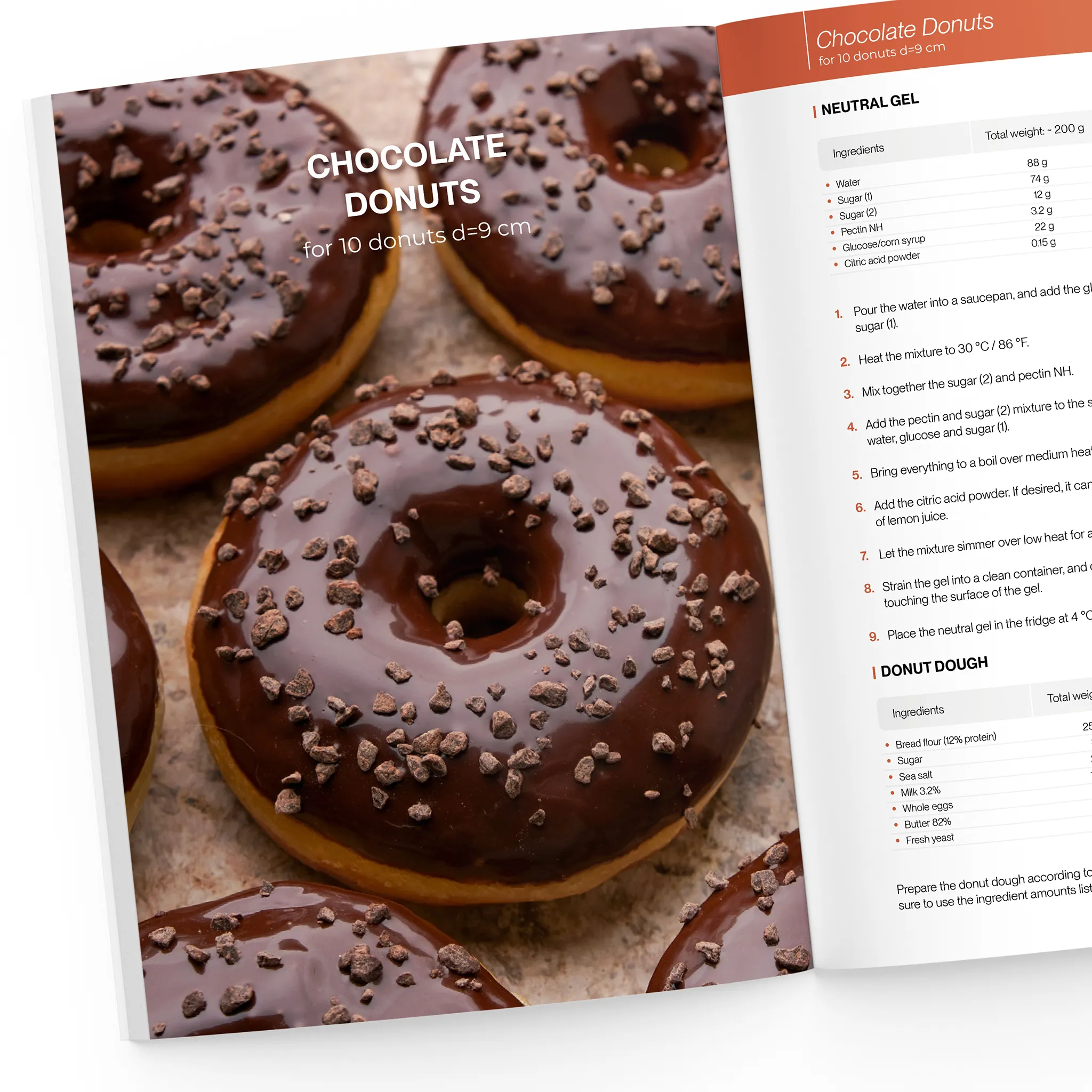 The Best Donut Collection: 14 trendy, stylish and flavorful donuts - Image 3