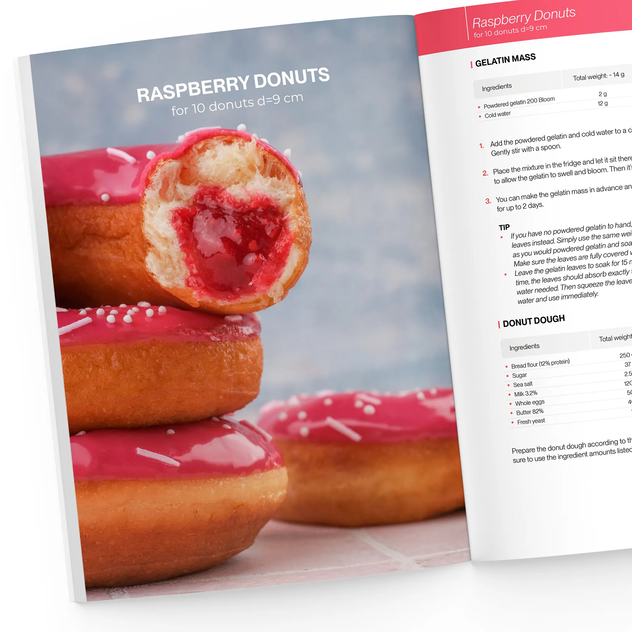 The Best Donut Collection: 14 trendy, stylish and flavorful donuts - Image 7