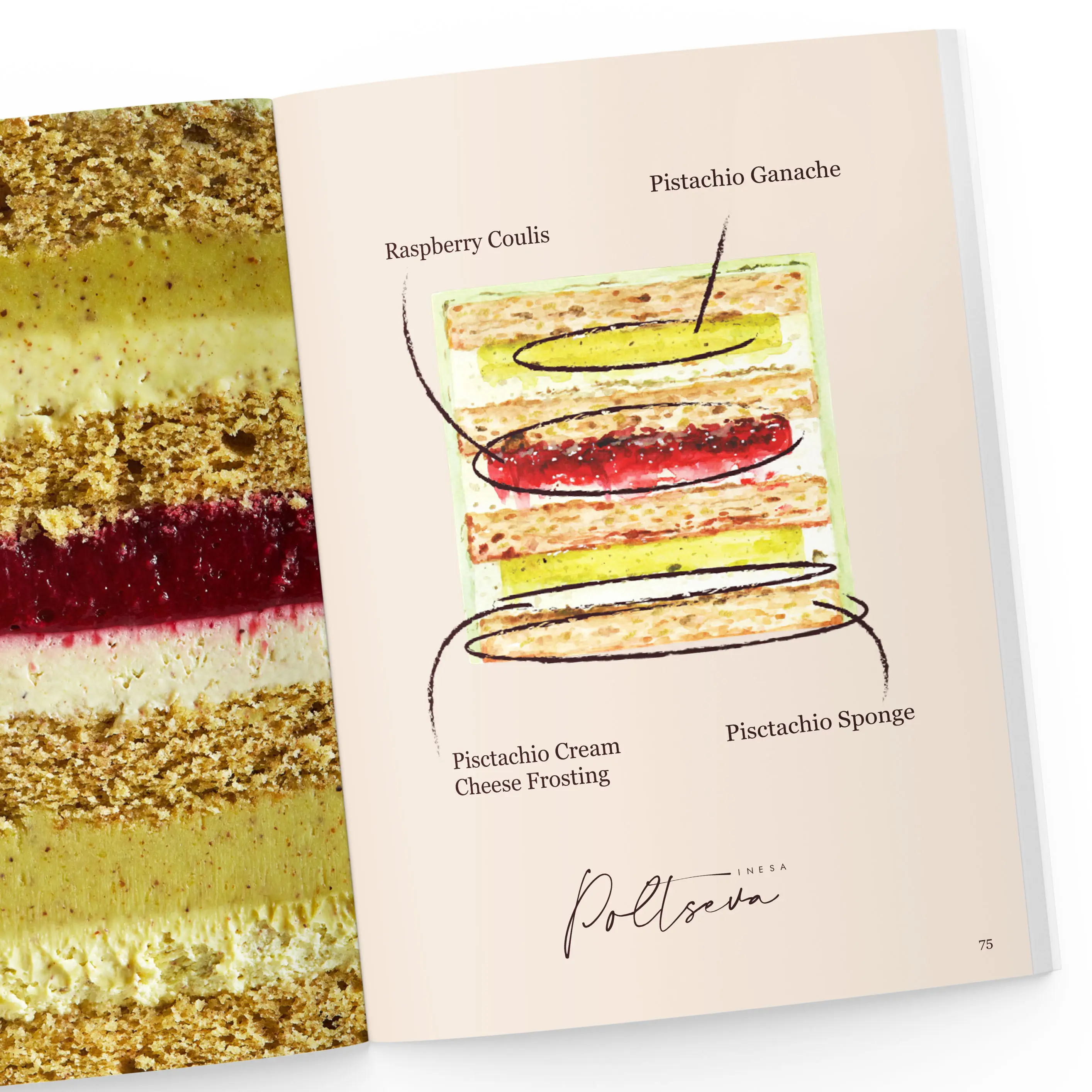 Signature Cakes Collection by Inesa Poltseva: Explore 7 Irresistible Flavors for Memorable Occasions - Image 7
