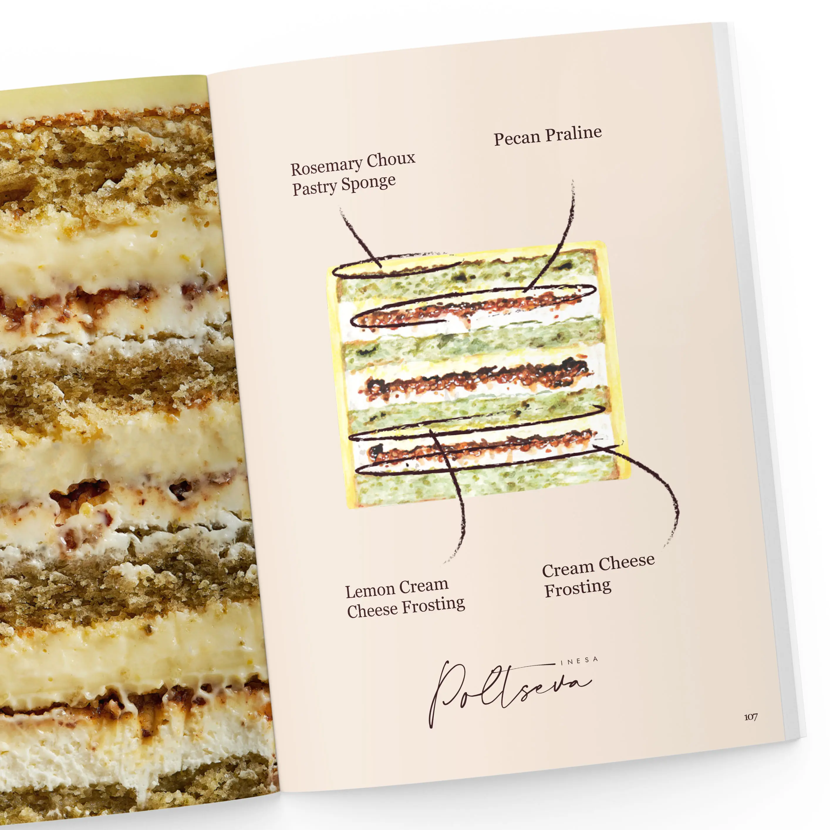 Signature Cakes Collection by Inesa Poltseva: Explore 7 Irresistible Flavors for Memorable Occasions - Image 9